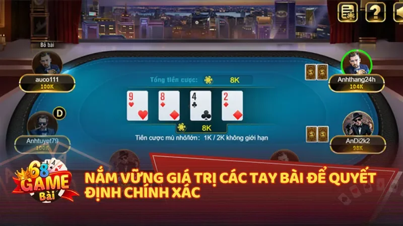 Giá trị các tay bài